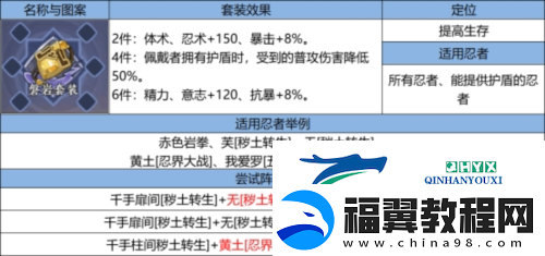 火影忍者