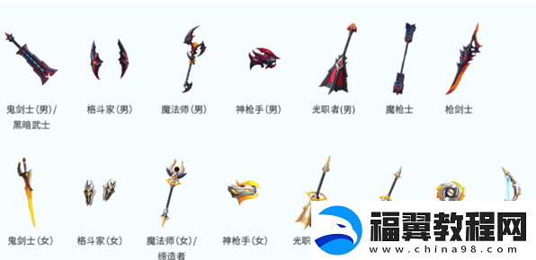 dnf奥特曼武器装扮礼盒怎么获得