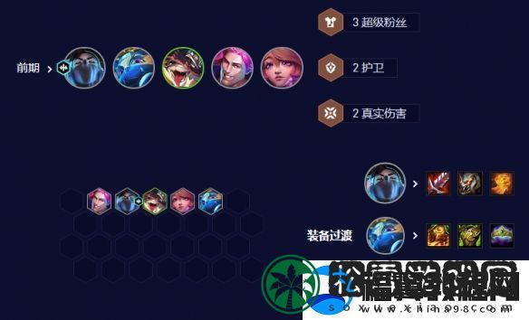云顶之弈手游S10音刺永恩阵容攻略