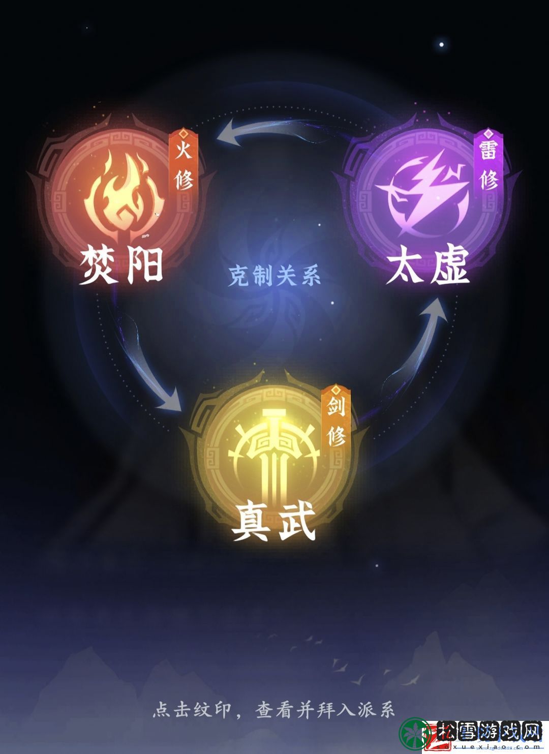 问剑长生三大流派怎么选