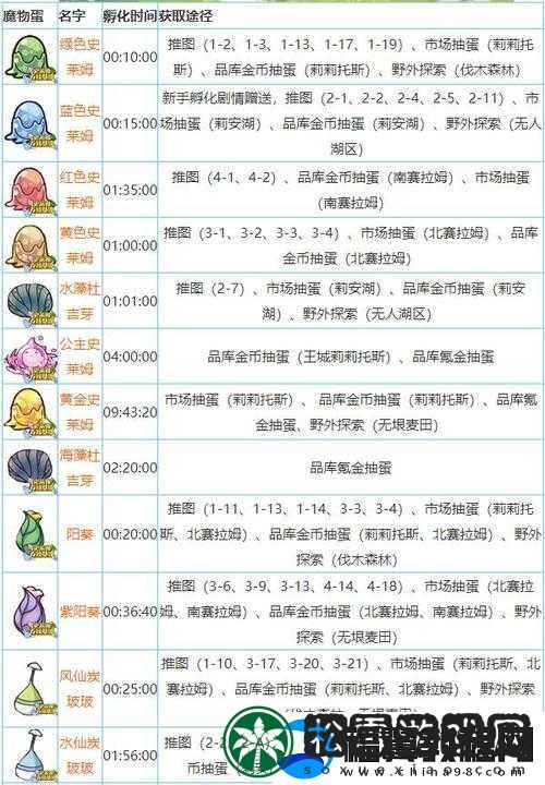 牧羊人之心