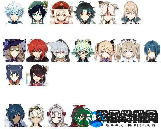 原神角色培养优先度推荐