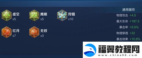 王者荣耀2024吕布最强六神装出装顺序推荐