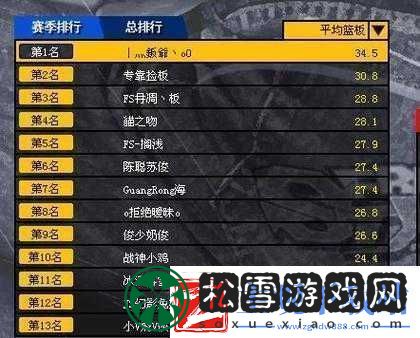 街篮全能王伊文思深度剖析硬数据全面揭秘其卓越篮球实力
