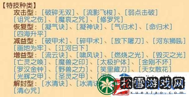 玩法新手指南：深入剖析魔方世界中技能装备打法与属性收益之关键