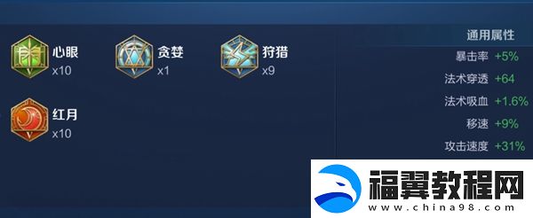 王者荣耀2024露娜最强六神装出装顺序推荐