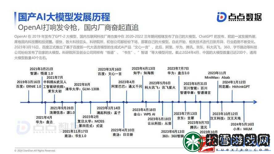 国产一二三区别-2024-：深入探究其差异与发展走向