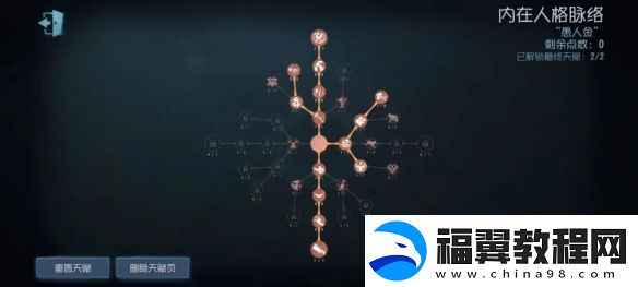 第五人格愚人金怎么加点