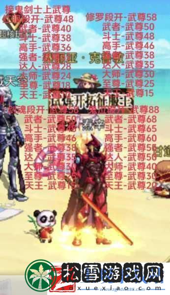DNF二觉红眼技能深度剖析