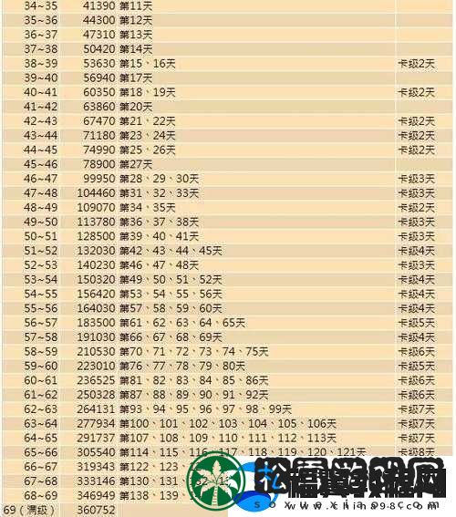 不思议迷宫主教阴谋