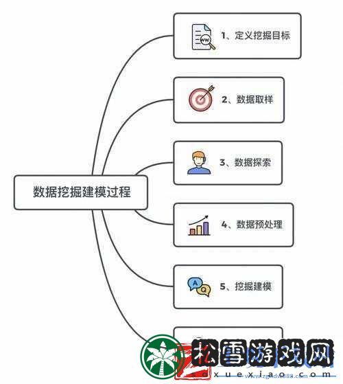 PYTHON人马兽的功能和应用-1.-利用Python人马兽实现智能数据分析与可视化
