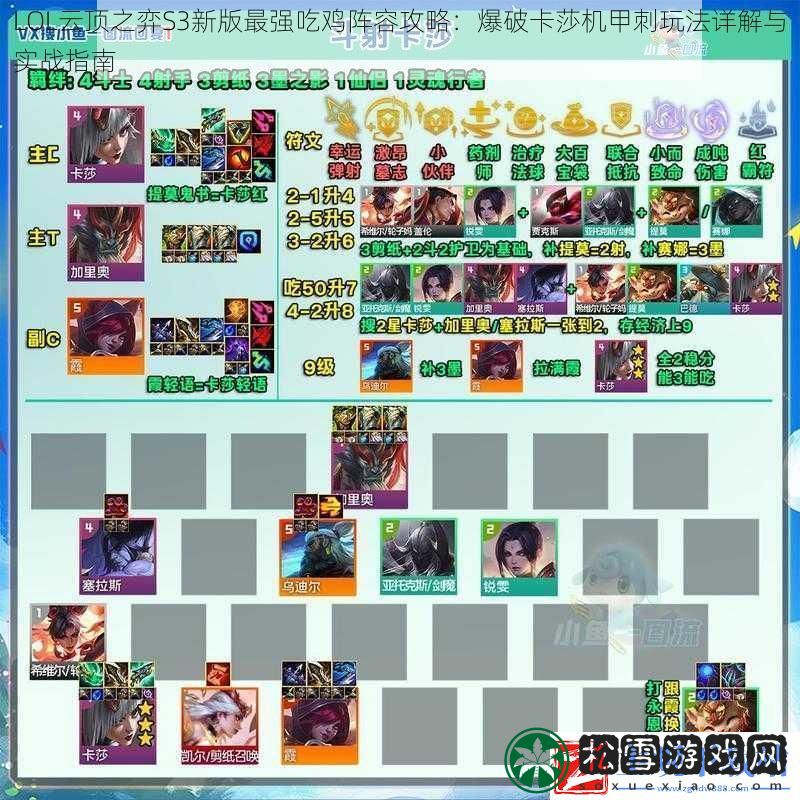 LOL云顶之弈S3新版最强吃鸡阵容攻略：爆破卡莎机甲刺玩法详解与实战指南