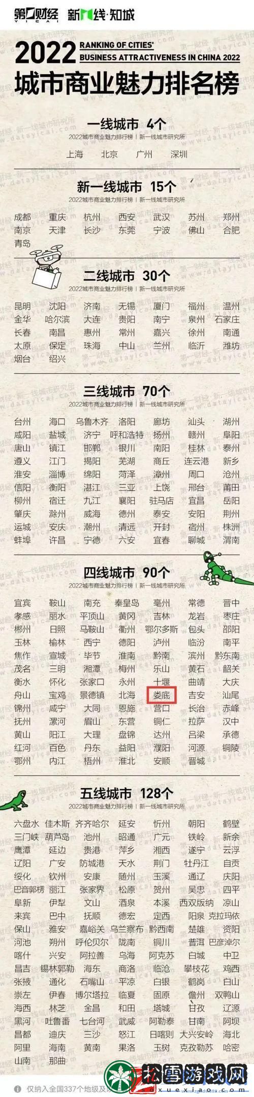 "线城市机能大揭秘：日本一三线城市的科技潮人新宠"