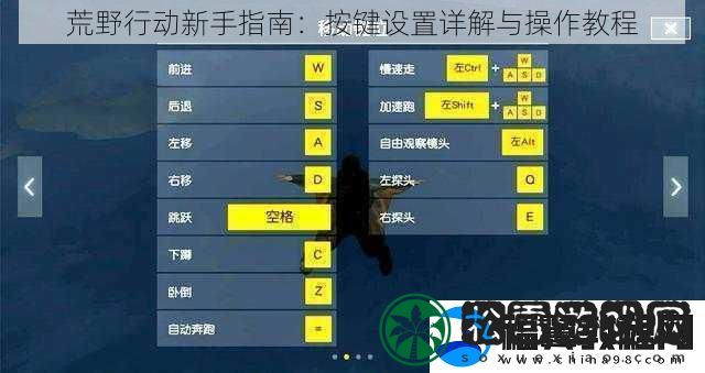 荒野行动新手指南