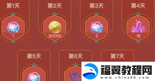 原神4.4富贵登门活动怎么玩