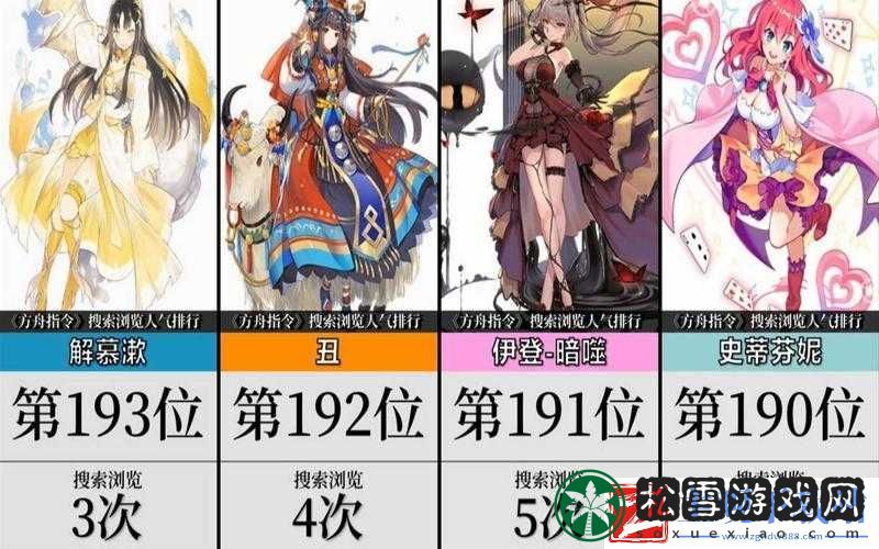方舟指令誓灵掉落全关卡一览盘点