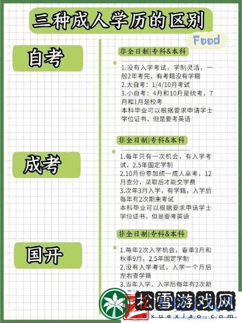入口天美传媒学历的优势
