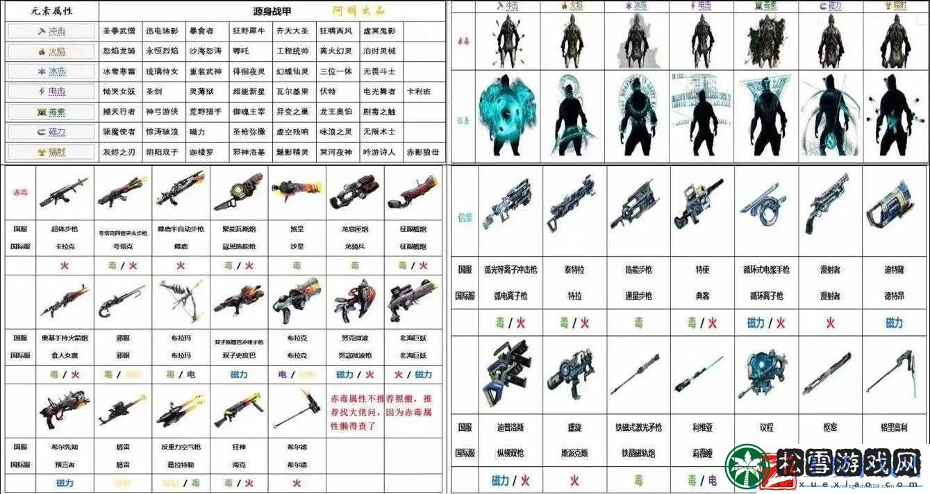 星际战甲