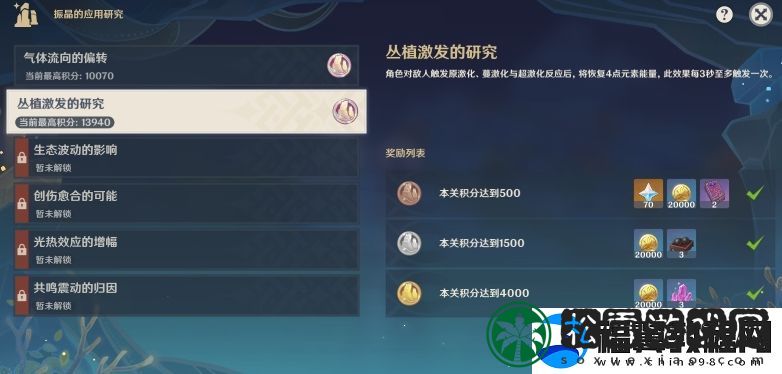 原神振晶的应用研究第二天丛植激发的研究怎么过