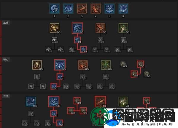 暗黑破坏神4S6灵巫飞雷神流开荒BD攻略