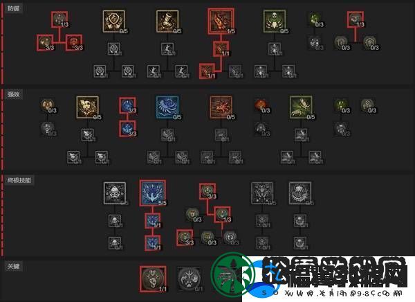 暗黑破坏神4S6灵巫飞雷神流开荒BD攻略