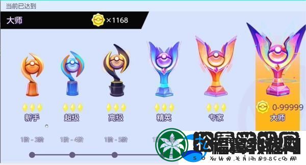 宝可梦大集结段位继承规则是什么