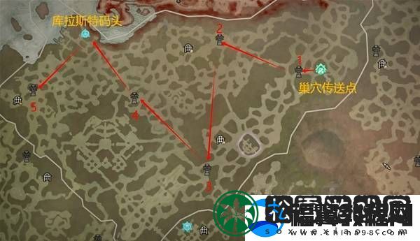 暗黑破坏神4阿卡拉特之令位置攻略