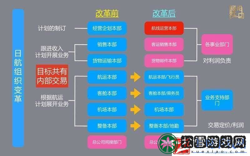 精品日本一线二线三线区别在解析
