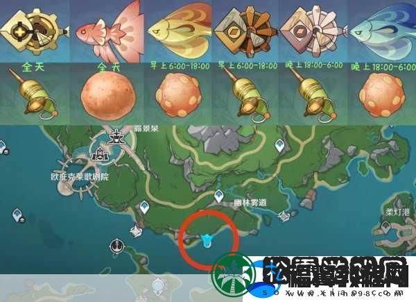 原神钓鱼指南