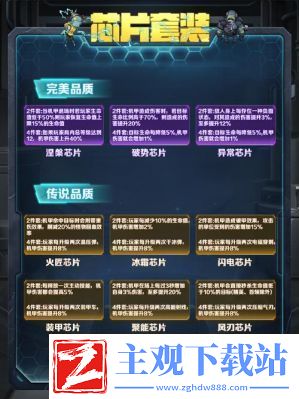 向僵尸开炮芯片强化及套装攻略指南