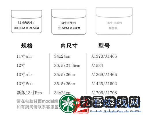 "MacA1475-尺寸之谜引爆科技圈！"