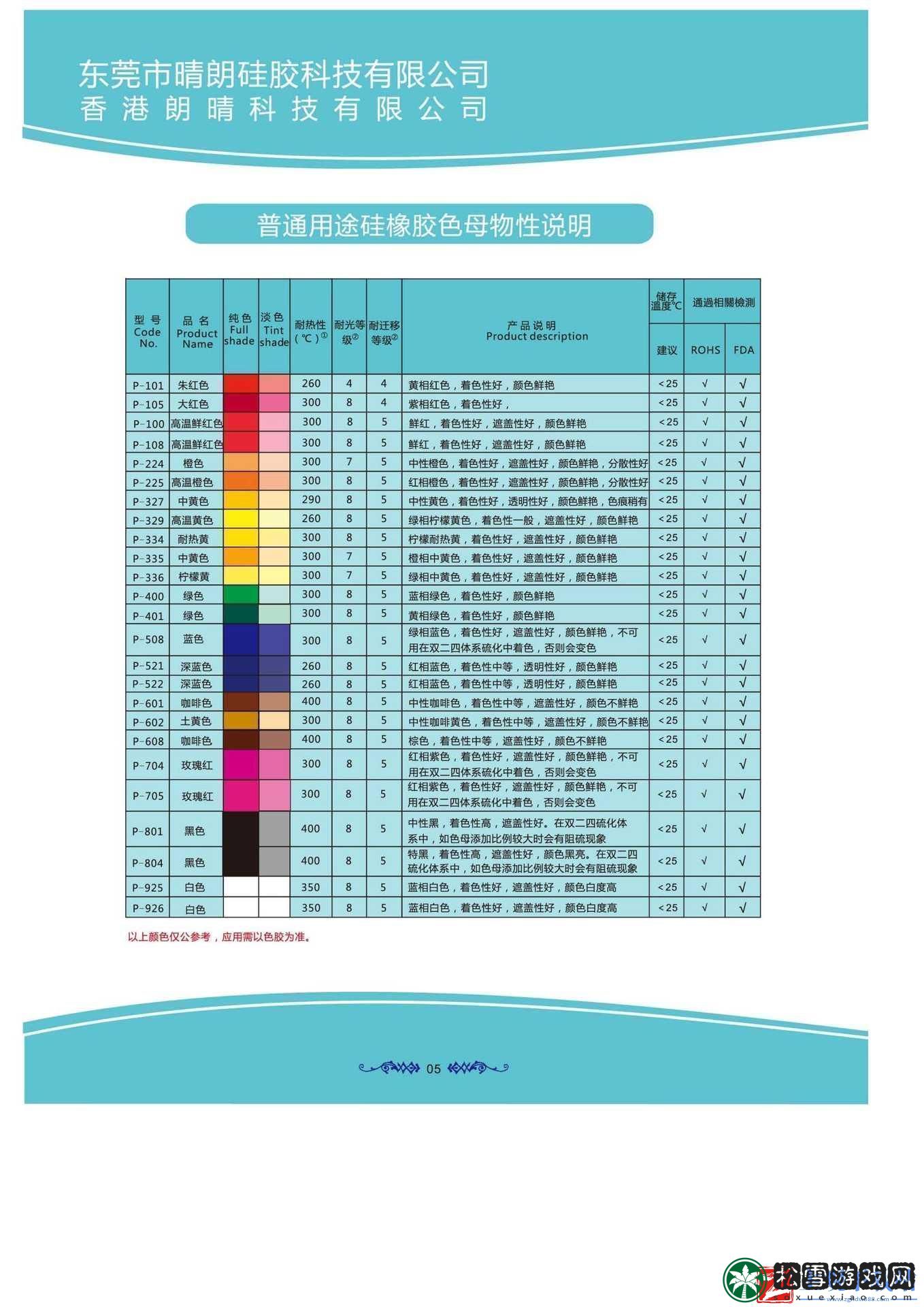 塑料界的调色板-全球瞩目我自嘲：谁让比例成了新宠