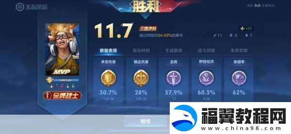 典韦职业出装全攻略