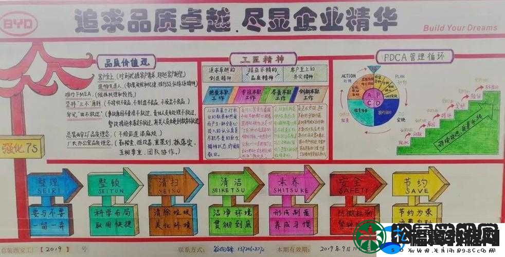 成品人与精品人相似之处：追求极致与卓越的品质特性