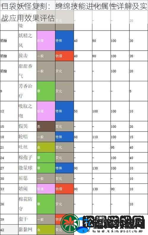 口袋妖怪复刻