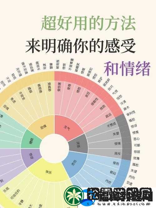 男生女生差差差很疼