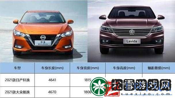 解析日产高清卡
