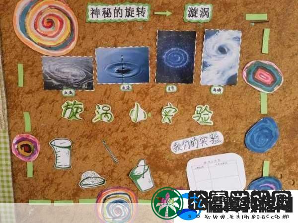 旋转切割