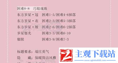 云裳羽衣困难6