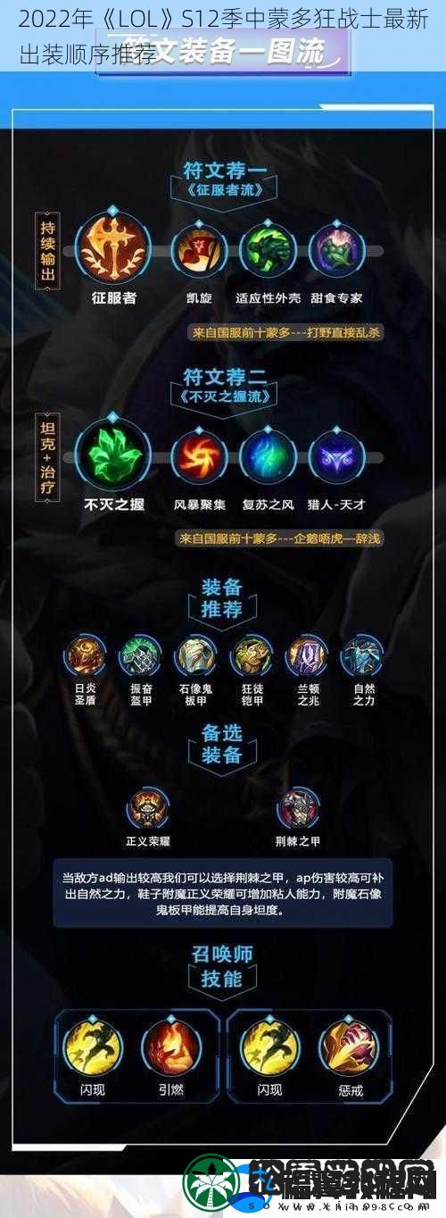 2022年LOLS12季中蒙多狂战士最新出装顺序推荐
