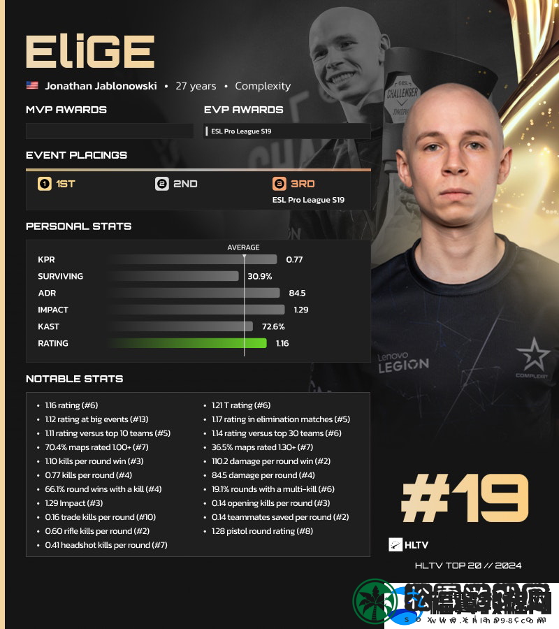 HLTV