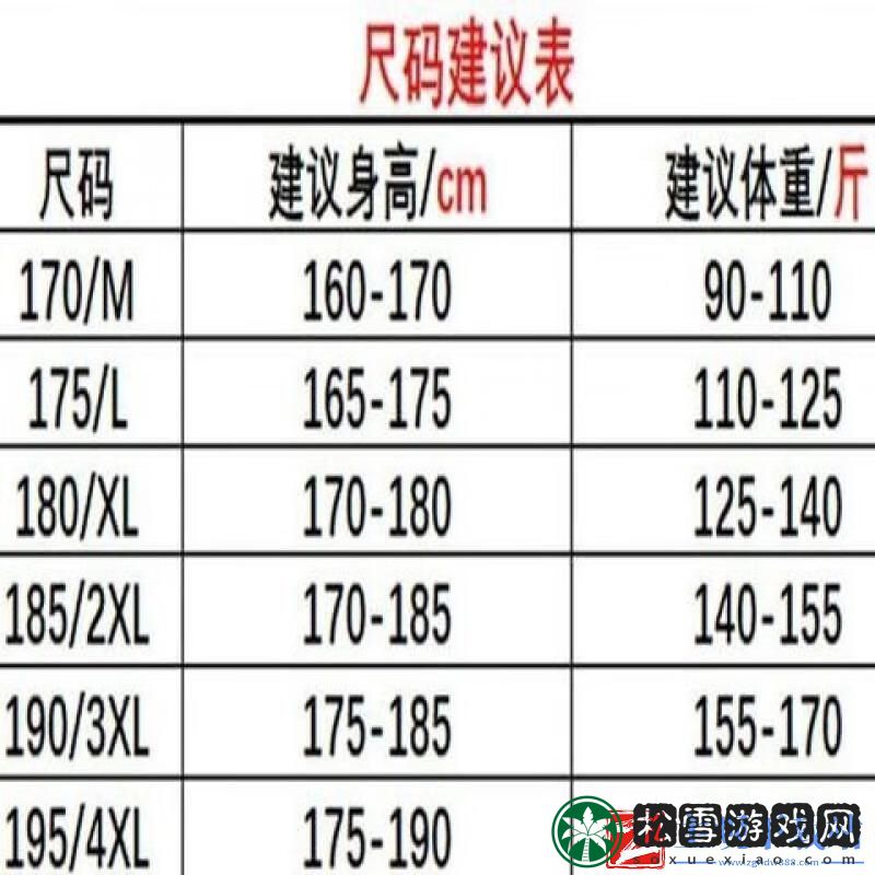 码间差几何创新狂潮下的32与34