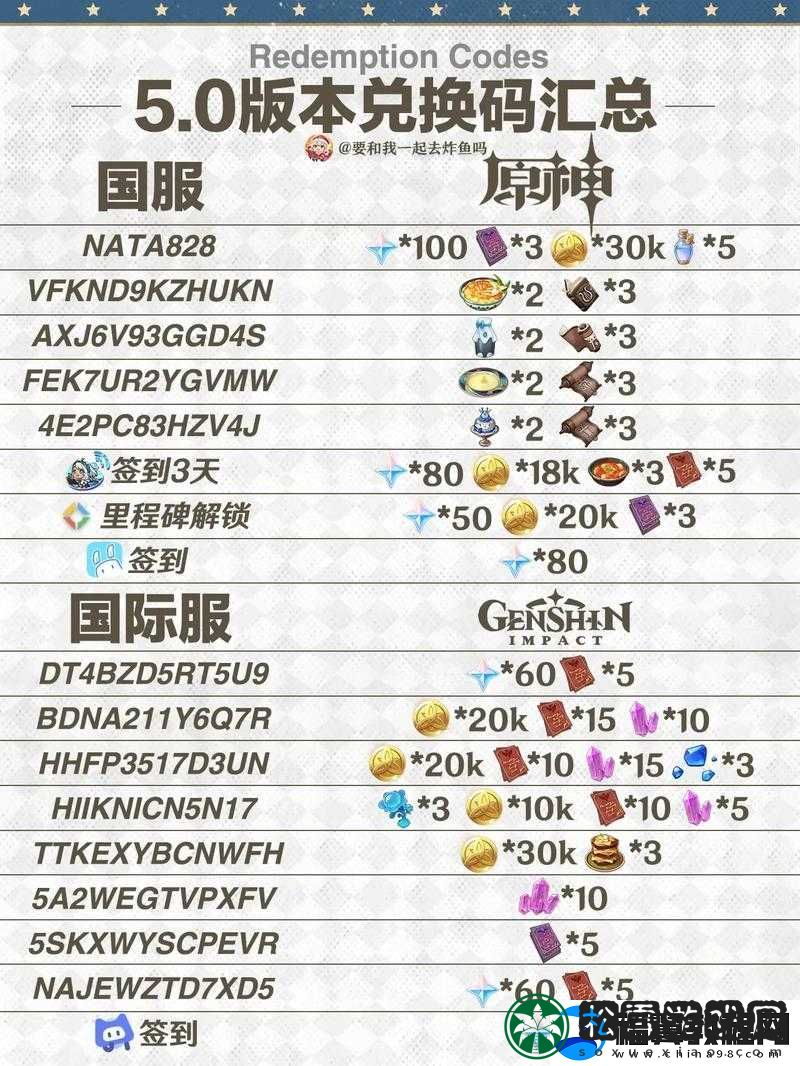原神游戏最新兑换码发布及详细兑换步骤指南大全