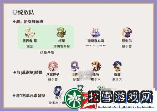 原神心海烈绽放体系搭配指南