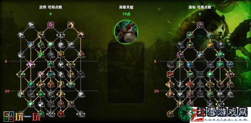 魔兽世界-90-酒仙技能改动详情-测试服酒仙技能改动全面解析