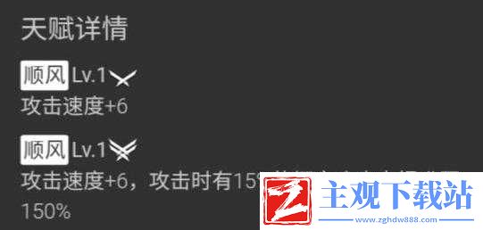 明日方舟灰喉与蓝毒强度对比分析