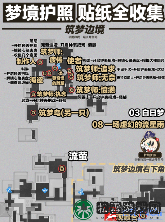 崩坏星穹铁道梦境护照白日梦贴纸全收集攻略