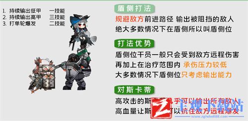 明日方舟斯卡蒂怎么样