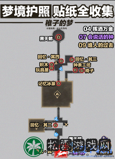 崩坏星穹铁道梦境护照白日梦贴纸全收集攻略