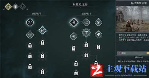 战神4技能加点顺序推荐
